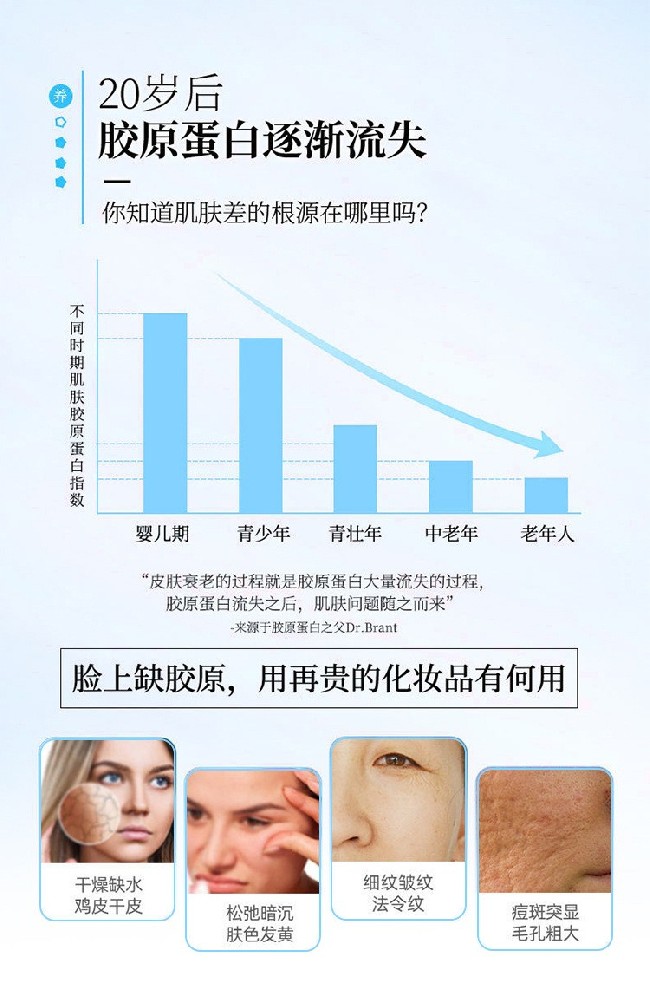 胶原蛋白片